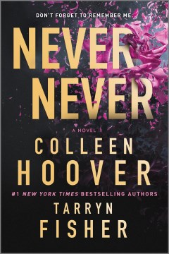 Cover of Never never
